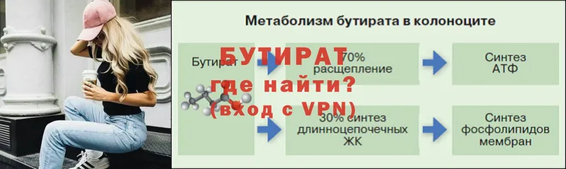 маркетплейс наркотические препараты  закладки  Любань  БУТИРАТ бутик 